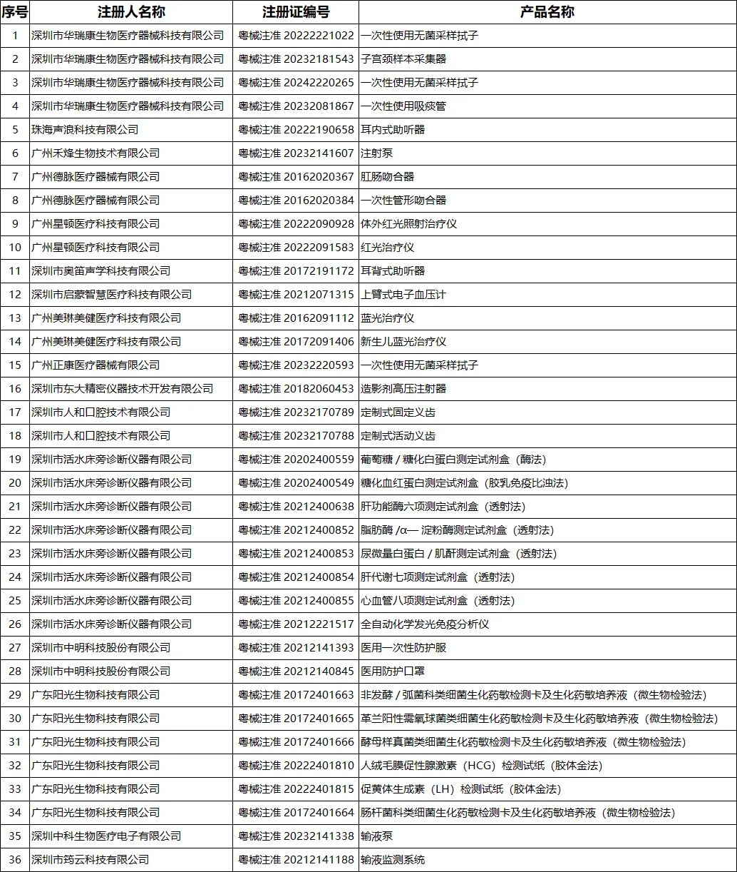 1ecd79e1cabe395810aef455de967168 1ecd79e1cabe395810aef455de967168