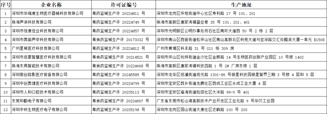e456d0bedfcb419eb263f45b14f1960a e456d0bedfcb419eb263f45b14f1960a