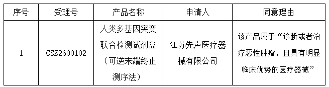b75c4067462d4b7938828910594fb27c b75c4067462d4b7938828910594fb27c